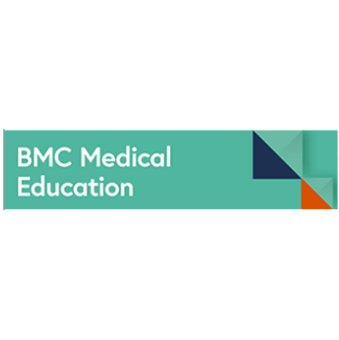 Determining the influence of an intervention of stress management on medical students' levels of psychophysiological stress: the protocol of the PROMESS-Stress clinical trial